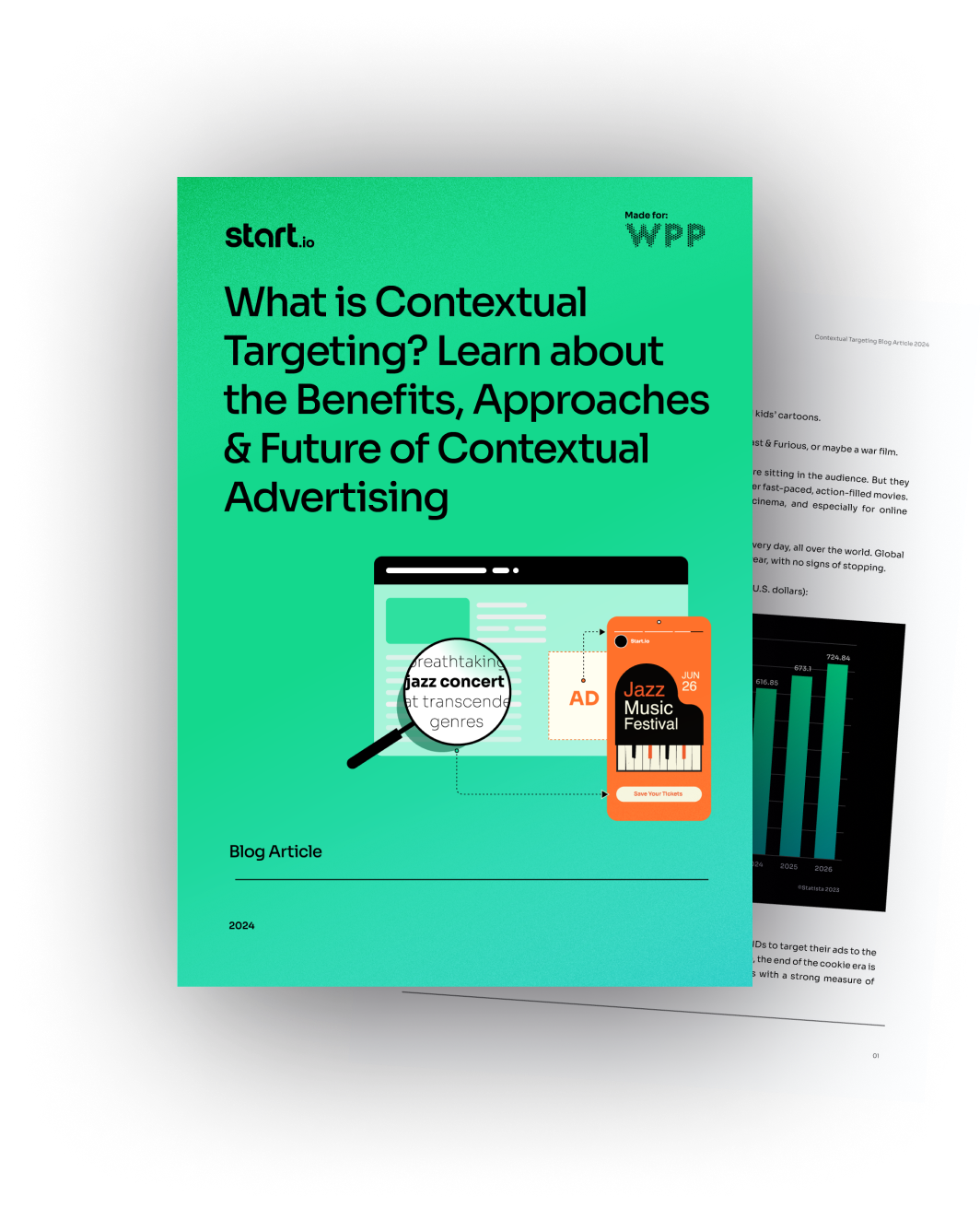 What is Contextual Targeting?