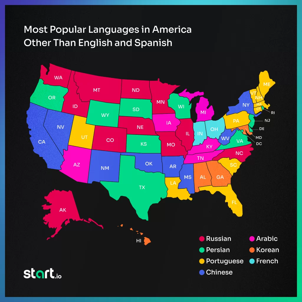 U.S. map of the most popular languages in America, other than English and Spanish